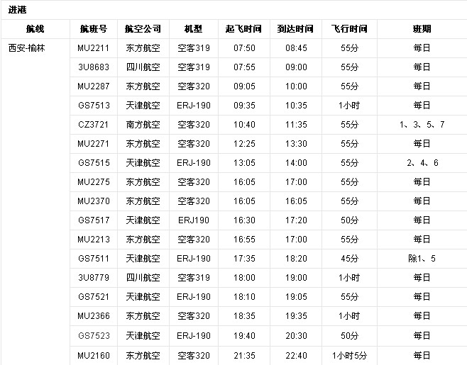榆林机场 榆林机场