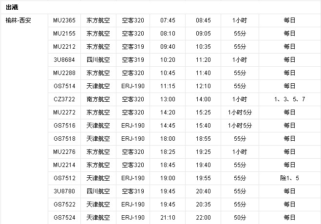 榆林机场 榆林机场