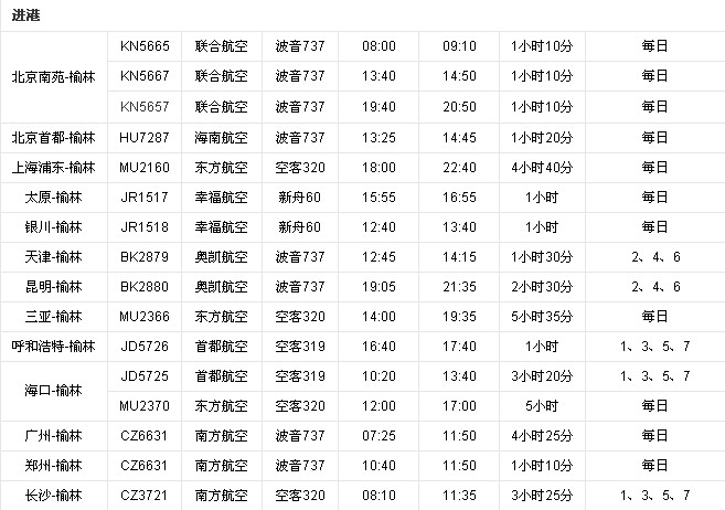 榆林机场 榆林机场