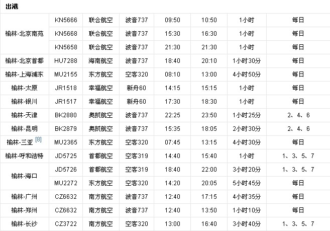 榆林机场 榆林机场